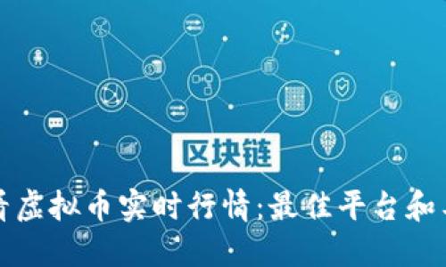 如何查看虚拟币实时行情：最佳平台和工具指南