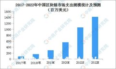 冷钱包注册：是否需要香港卡？