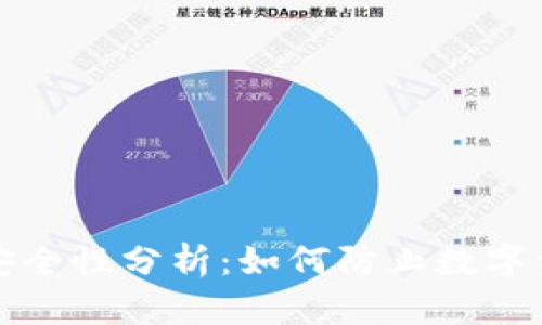 冷钱包安全性分析：如何防止数字资产被盗