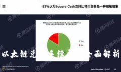 tP钱包以太链兑换手续费的全面解析与策略