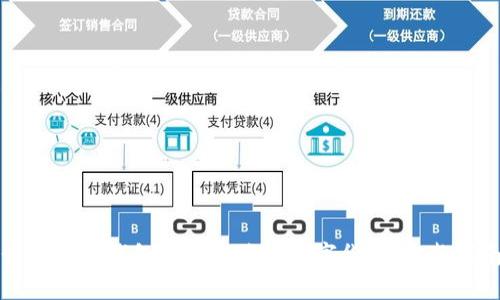如何在TP钱包中安全购买数字货币：完整指南