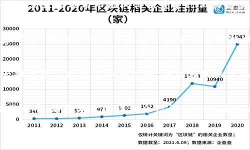 2023年OKEx币币交易指南：新手入门与高级技巧/
guanJiCiOKEx, 币币交易, 数字货币, 交易策略, 加密货币/guanJiCi

什么是币币交易？
币币交易，顾名思义，就是将一种数字货币兑换为另一种数字货币的交易方式。与传统的法币交易不同，币币交易更侧重于不同加密货币之间的互换。此类交易通常在数字货币交易所中进行，比如OKEx。币币交易的出现，是为了解决交易者在多种数字资产间的流动性需求，同时也是加密货币市场发展的重要组成部分。

为什么选择OKEx进行币币交易？
OKEx是全球领先的数字资产交易平台之一，凭借其丰富的交易功能、高流动性和便捷的用户体验，吸引了大批用户。首先，OKEx提供了多种交易对，包括BTC/USDT、ETH/USDT等，用户可以根据市场情况自由选择。其次，OKEx平台的安全性高，采用多重签名和冷钱包存储等技术，有效保护用户资产安全。此外，OKEx还提供丰富的市场行情数据和技术分析工具，帮助用户制定合理的交易策略。

新手怎样入门OKEx的币币交易？
首先，新手需要在OKEx平台注册一个账户。注册过程相对简单，用户只需提供邮箱或手机号码进行验证，并设置安全密码。接下来，用户可以通过充值USDT等稳定币进入交易市场。充值后，可以选择想要交易的币种，对应选择交易对进行买入或卖出。在交易中，用户需要充分了解市场行情，选择合适的时机进行交易，以减少风险。可以先从小额交易开始，逐渐熟悉交易规则及平台操作。

币币交易的风险有哪些？
币币交易尽管有其优势，但也伴随着一定的风险。首先，数字资产市场波动性大，价格变化迅速，若未及时把握，可能会导致损失。其次，由于交易所的安全性差异，用户在选择交易平台时需格外谨慎，避免因安全问题导致资金损失。此外，用户心理因素也是一个重要风险，易受短期市场波动影响做出冲动决策。后续，建议用户应保持理性，不盲目追涨杀跌，设定合理的止损和止盈策略。

有哪些有效的交易策略？
在币币交易中，交易策略的制定与执行至关重要。常见的策略包括趋势跟随策略、套利交易策略和波段交易策略。趋势跟随策略是指在市场趋势明确时，交易者按照市场的方向持仓。套利交易策略利用市场间价格差进行低买高卖，以获取价差收益。此外，波段交易策略则是指利用市场的短期波动进行多次小额交易，以积累收益。每位交易者可以根据自身的风险承受能力及市场观察情况来选择不同的交易策略。

如何分析币币交易的市场行情？
市场行情分析是进行币币交易的重要环节。交易者通常会参考基本面分析与技术分析两种方法。基本面分析需要关注项目的背景、团队、技术更新、市场需求等信息，了解其潜在的价值和前景。技术分析则主要通过图表和历史数据对价格走势进行研究，常用的技术指标有移动平均线、相对强弱指标(RSI)及布林带等。综合这两种分析方式，能帮助交易者更全面地了解市场动态，把握交易时机。

如何安全地进行币币交易？
为了在OKEx进行安全的币币交易，建议交易者采取以下措施。首先，确保账户开启双重验证功能，增强账户安全。其次，定期更改交易密码，并使用强密码组合，以降低被盗风险。此外，将大部分资金存储在冷钱包中，减少在线账户的资金量，从而降低资产被盗的风险。此外，定期关注交易平台的安全公告，随时了解可能存在的安全隐患。最后，理性投资，设定各项投资限额，以防巨额亏损。 

结论
币币交易是一个充满机会和风险的领域，尤其在加密货币市场中，交易者需要不断学习与适应。通过选择合适的交易平台，如OKEx，了解币币交易的规则与策略，能够有效提升自己的交易水平。希望本文的详细介绍能够对想要参与币币交易的用户提供帮助与指导。无论是新手还是资深交易者，都应始终坚持风险控制，以确保在市场中获得可持续的收益。

希望以上信息能帮助您更好地了解并参与OKEx的币币交易！