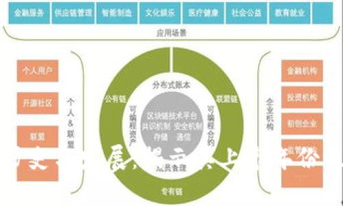 冷钱包的历史与发展：揭示其上市年份及后续演变