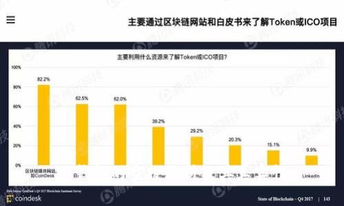 冷钱包的空投分析及其真实性