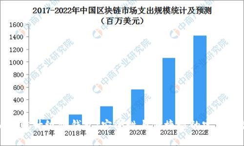 以太链升级冷钱包：安全性与便捷性的完美结合