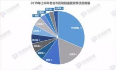   t p钱包提现流程指南：轻松将资金转出 /  guan