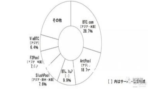: 交易所冷钱包授权指南：安全管理与操作流程