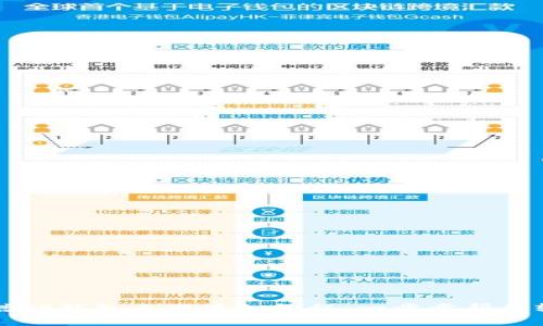 : 中本聪TP钱包主网添加教程：一步步帮你轻松上手