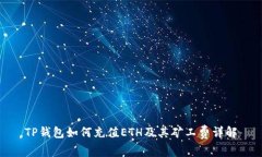 TP钱包如何充值ETH及其矿工费详解