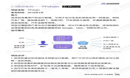 如何将BZZ代币提取到TP钱包：链的选择及详细教程