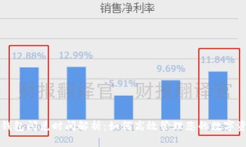 TP钱包闪兑时间解析：如何高效管理您的数字资产