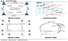 如何下载TP钱包老版本：详细指南与常见问题解答