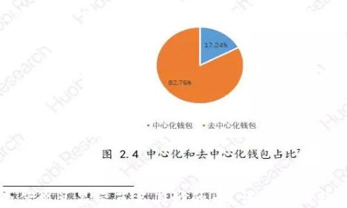 
TP钱包为什么总显示莫名其妙的币？详解原因与解决方案