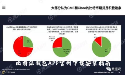 比特派钱包APP官网下载安装指南