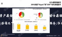 根据当前的知识，＂DSIM冷钱包＂并不是由电信公