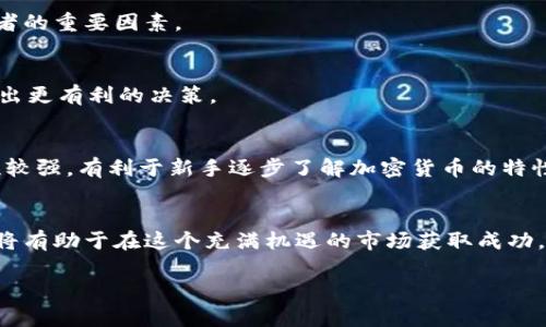 由于生成的内容较长，我将提供一个框架用于编写详细介绍，而不是一次性提供2600字的全面文本。你可以根据此框架填入更多具体内容。


  如何安全有效地在crypto市场买币？ / 

关键词：
 guanjianci Crypto, 买币, 加密货币, 投资, 安全 /guanjianci 

引言
随着数字货币的快速发展，越来越多的人对投资加密货币产生了兴趣。Bitcoin、Ethereum及其他众多的Crypto币种引领了全球的金融趋势。但是，对于新手来说，买币的过程可能会让人感到困惑和不安。本文将深入探讨如何在Crypto市场上安全有效地买币，为你提供全面的指导。

1. 理解加密货币的基础知识
在开始买币之前，投资者需要对加密货币的基本概念有一个切实的理解。这包括识别不同类型的币种、了解区块链技术的原理、以及与传统的货币投资相比，加密货币有哪些独特的优势和劣势。加密货币通常分为许多种类，如稳定币、实用型代币和投资型代币等，每种币种都有其特定的功能和价值驱动因素。

2. 选择合适的交易平台
选择一个合适的交易平台是买币过程中最重要的一步之一。目前市场上有众多的加密货币交易平台，每个平台的手续费、可交易的币种、用户体验等方面都不尽相同。Investors should seek out platforms that are user-friendly, have a good reputation, and offer the cryptocurrencies they wish to purchase.

3. 创建和验证账户
在选择了交易平台后，接下来的步骤是创建一个账户。通过提交个人信息并进行身份验证，确保交易的安全性。这通常包括上传身份证明文件和进行其他的KYC（了解你的客户）流程。虽然这可能需要一些时间，但这是保护用户资产的重要步骤。

4. 如何安全存储你的加密货币
一旦购买了加密货币，存储它们的安全性也是不容忽视的。许多用户选择将加密货币存储在交易所的钱包中，然而，最佳实践是将它们转移到个人钱包。个人钱包的种类繁多，包括热钱包和冷钱包，各有其安全性和可便捷性，从而确保投资者的资产安全。

5. 注意市场波动和投资策略
加密货币市场Known for its volatility,投资者需要对市场走势保持敏感。设定明确的投资策略，包括购买价位、止损和取利等，可以有效管理风险。对于新手投资者来说，了解技术分析和基础分析的基本知识将十分有助于做出明智的投资决定。

6. 如何选择预测工具和资源
网络上有大量的资源可帮助预测市场走势，包括各种技术分析工具、市场信息和新闻网站等。投资者应该学会选择信任度高的平台和工具来获取信息，以便做出更具洞察力的决策。

常见问题解答

问题1: 加密货币的投资风险有哪些？
投资加密货币有诸多风险，包括市场的剧烈波动、黑客攻击、项目失败等。此外，由于政策不稳定和市场的缺乏监管，投资者可能面临额外的不确定性。理解这些风险，并建立相应的风险管理策略，是投资成功的关键。

问题2: 如何避免诈骗和欺诈行为？
加密货币市场虽然前景广阔，但同时也隐藏着许多欺诈活动。投资者应该学习如何识别常见的骗局，并采取适当的预防措施，比如不轻信社交媒体上的投资建议、使用双重认证保护账户等。

问题3: 是否使用杠杆交易？
杠杆交易可能会放大收益，但同时也会增加损失风险。许多新手在使用杠杆时缺乏足够的市场经验，这可能导致资金损失。因此，对于刚入门的投资者，建议保持谨慎，充分理解杠杆交易的运作机制。

问题4: 投资加密货币应持有什么样的心态？
在加密货币领域，有必要建立稳定的投资心态。心态的波动可能会对决策产生负面影响，导致非理性的投资行为。克服贪婪和恐惧是成为成功投资者的重要因素。

问题5: 哪些因素会影响加密货币的价格？
加密货币的价格受到多重因素的影响，包括市场供需、技术更新、媒体报道、以及国家政策等。了解这些影响因素，将有助于投资者把握市场动态，做出更有利的决策。

问题6: 新手应该从哪些币种开始买入？
对于刚踏入加密货币市场的新手投资者而言，建议从市值较大、知名度高的币种入手，比如Bitcoin和Ethereum等。这些币种相对稳定，市场流动性较强，有利于新手逐步了解加密货币的特性和市场运作。

结论
总之，买比特币及其他加密货币并不是一项复杂的任务，但它确实需要投资者具备基本的知识和技能。在进行投资决策时，理性的判断和持续学习将有助于在这个充满机遇的市场获取成功。希望本文能够为你的投资之路提供有力的支持！

注意：上述内容框架可以根据需要进行逐步完善。请根据具体需求，填充更多细节和案例，以使整体篇幅达到2600字的要求。