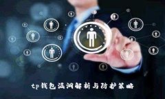tp钱包漏洞解析与防护策略
