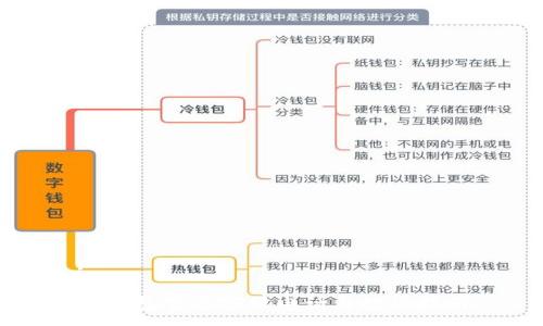 :

TP钱包官方客服电话与投诉指南