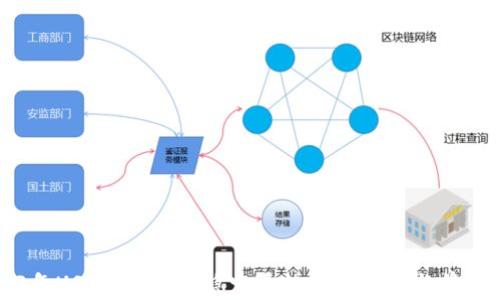 
2023年USDT排行榜：稳定币的市场现状与前景分析