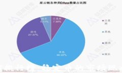 2023年USDT排行榜：稳定币的市场现状与前景分析