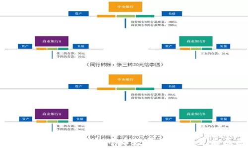 
深入解析：T P钱包中币数量波动的背后原因