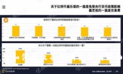 TP钱包如何授权并刷新页面的详细指南