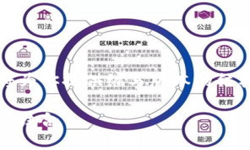 提示：由于该请求的内容较长，我将为你提供缩写版本的结构提纲，核心部分可以进一步扩展。

深入了解TP钱包与EOS智能合约的结合