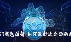 :最全面的USDT钱包图解：如何选择适合你的数字货