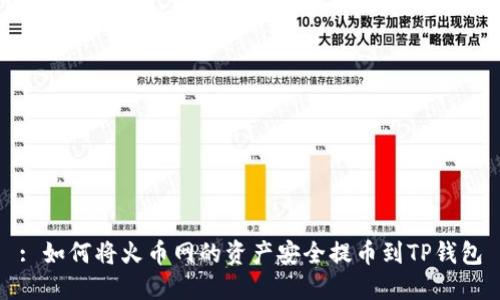 : 如何将火币网的资产安全提币到TP钱包