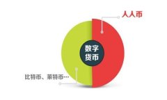 TP钱包接收空投后的使用指南及注意事项
