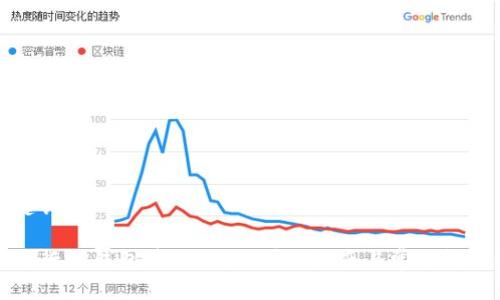 与关键词

如何进行TP钱包节点切换：详细指南与常见问题解答