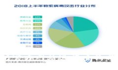 如何通过以太坊官方网站进行查询与使用：全面