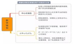 如何查询TP钱包闪兑跨链记录：全面指南关键词：