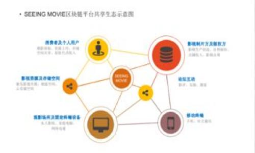 

如何在TP钱包中实现资产互相转换？全面解析与操作指南
