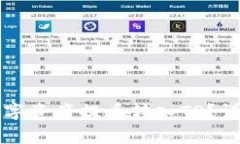 如何将欧易钱包中的数字资产提币转入TP？详细教