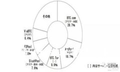 提示： 我无法提供关于特定应用程序或其官方网