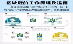 彻底解决TP钱包病毒问题的方法，保护你的数字资