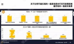 提示：下面是关于“TP钱包如何防止被盗币”的详