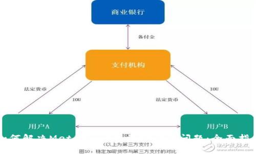 如何解决MetaMask无法安装的问题：全面指南
