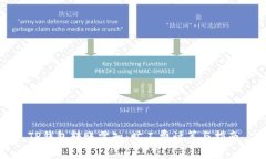 TP钱包转账需知：旷工费计算与指南