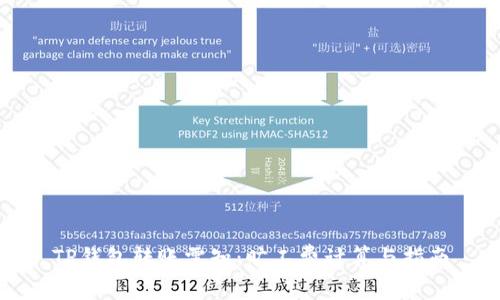 TP钱包转账需知：旷工费计算与指南