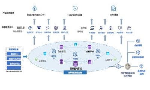 
如何从交易所安全地转币到TP钱包