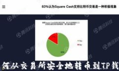如何从交易所安全地转币到TP钱包