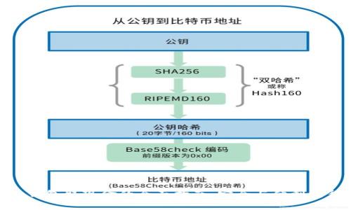 冷钱包取现金的全面指南：安全与便利兼得