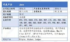 比特派客服联系方式详解：如何快速联系人工客