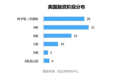 :
如何在TP钱包中进行TRX兑换HT的操作指南及最低兑换数量分析