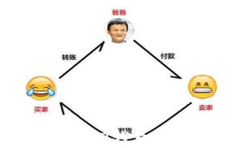 
如何通过TP钱包挖掘USDT