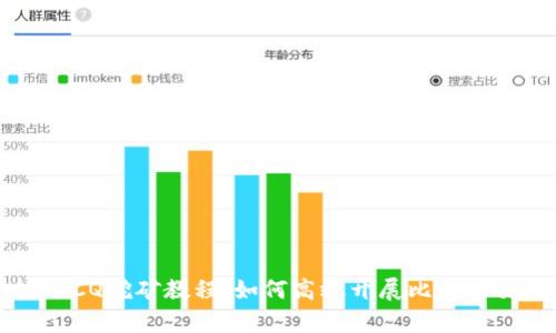 深入解析BTCQ挖矿教程：如何高效开展比特币交易及挖矿