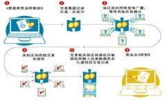 如何创建TP多签钱包：完整教程与实用指南