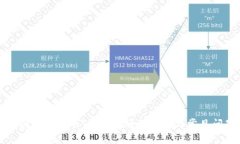 如何解绑已绑定的TP钱包：详细步骤与常见问题解